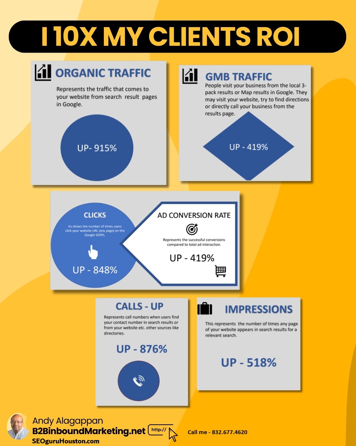 Case Study